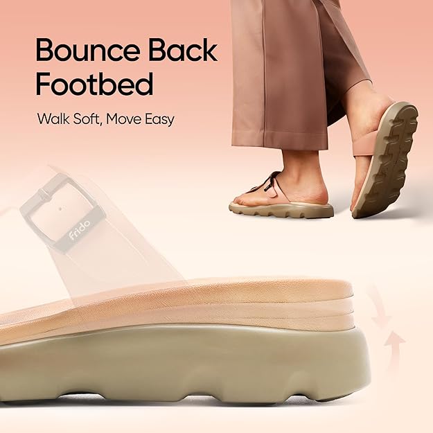 Frido Cloud Comfort Sandal for Women | Lightweight Footwear with Soft PU Bounce-Back Cushioned Footbed | Arch &amp; Heel Support | Anti-Skid Sole, Adjustable Buckle Strap | Home &amp; Outdoor Women's Footwear
