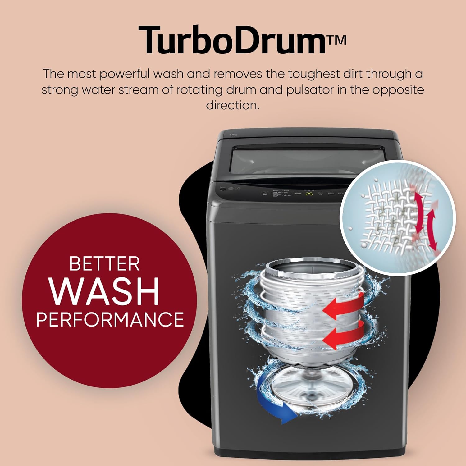 LG 7 Kg 5 Star Smart Inverter Technology Fully Automatic Top Load Washing Machine